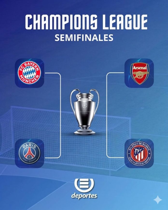 semifinalistas de la Liga de Campeones 2026